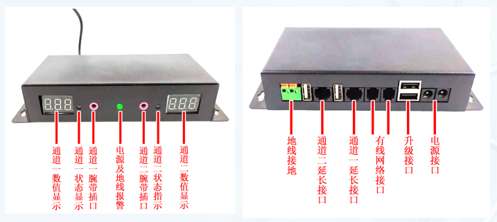 雙通道數(shù)顯手腕帶監(jiān)控器