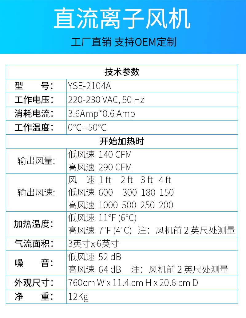 技術(shù)參數(shù) - F2104S.jpg