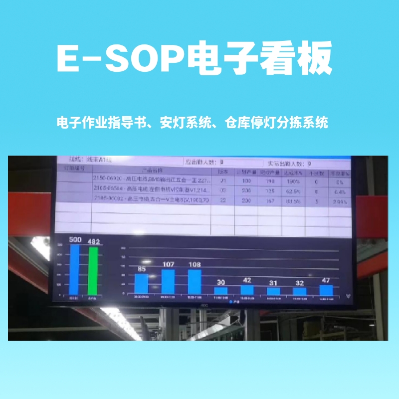 浙江E-SOP系統(tǒng)電子作業(yè)指導書安燈系統(tǒng)